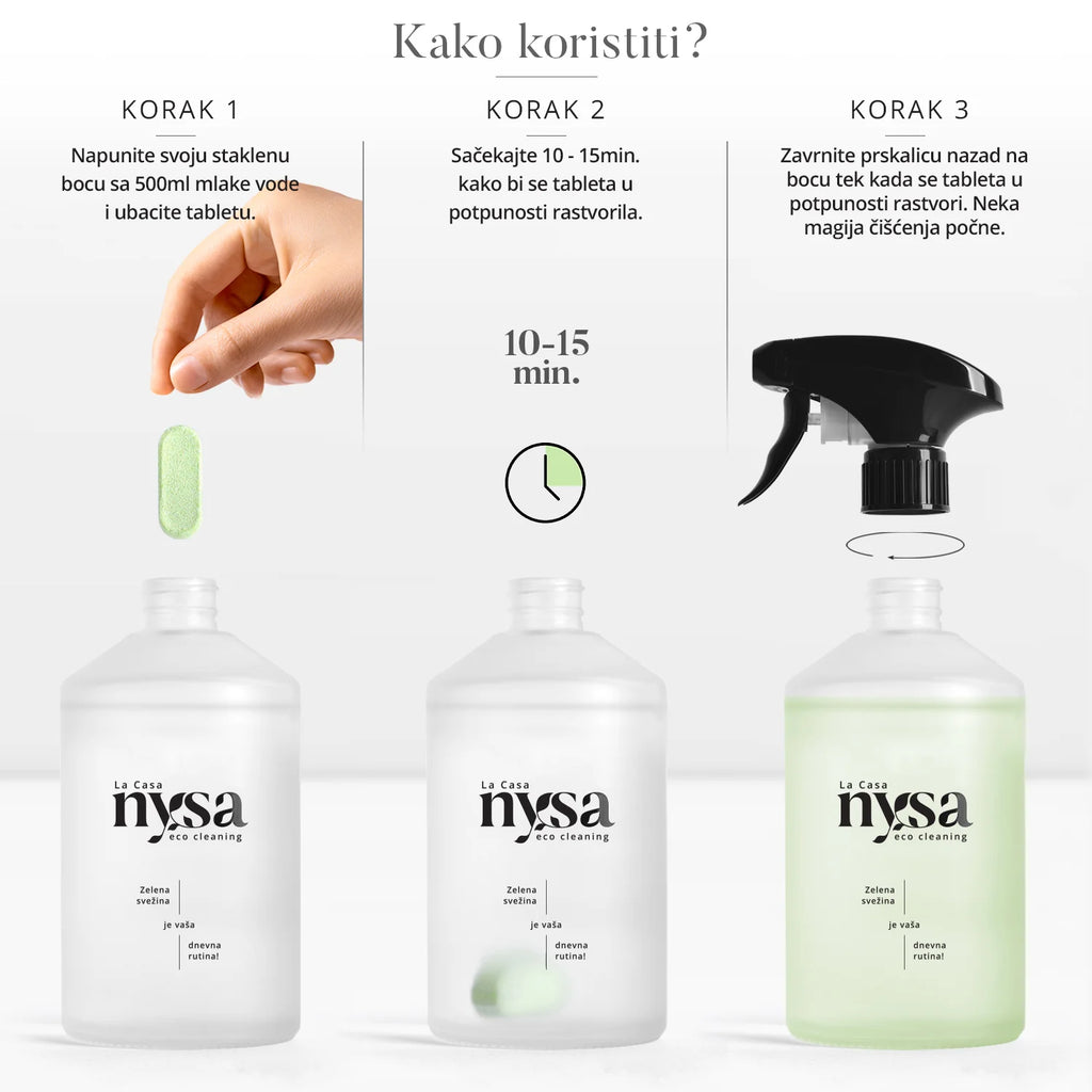 Kitchen Cleaning Tablet