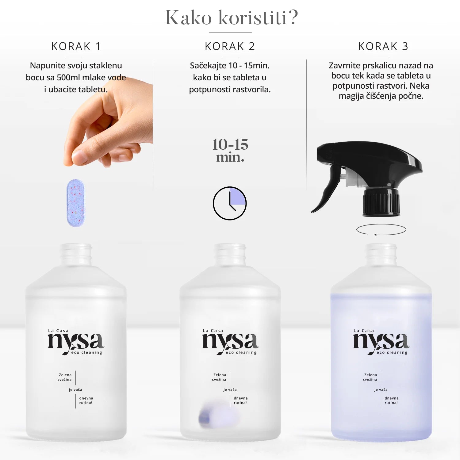 Bathroom Cleaning Tablets – Pack of 3