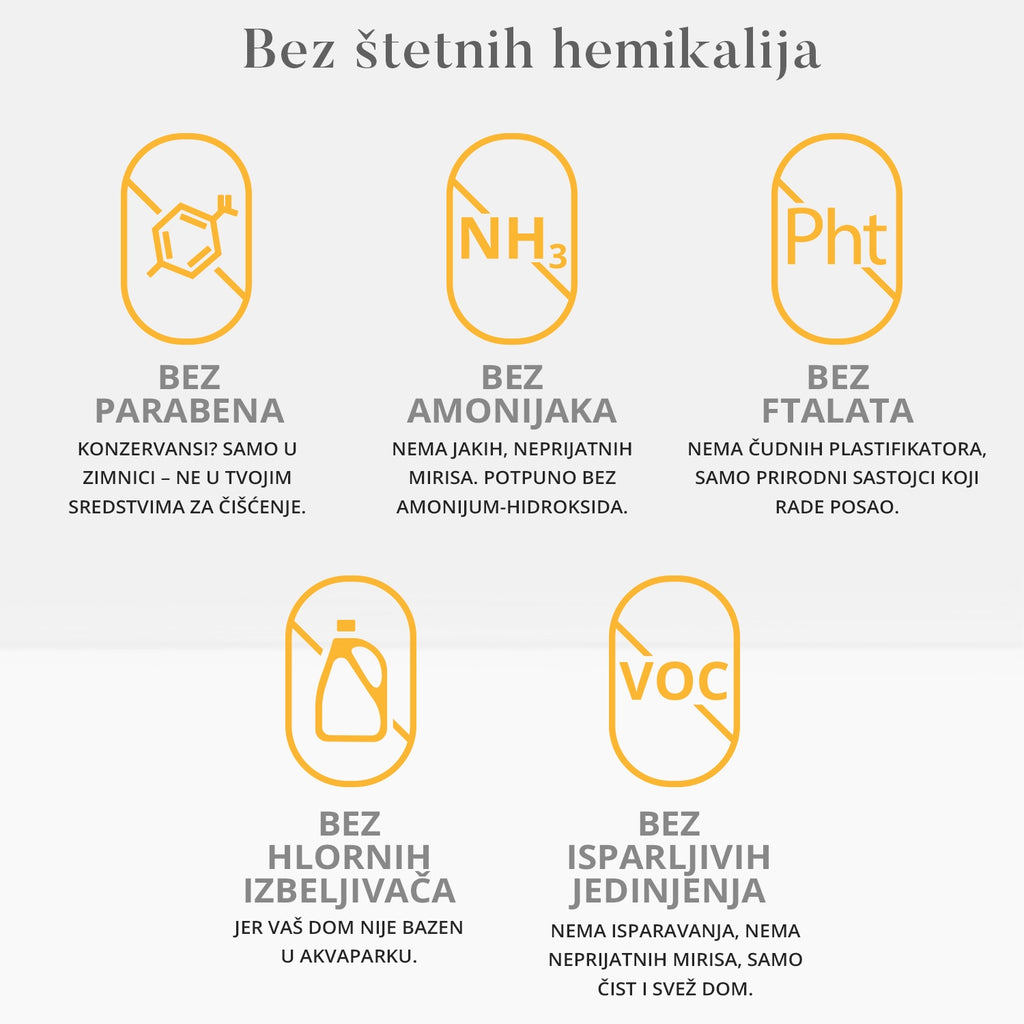 All-Purpose Home Cleaning Tablet