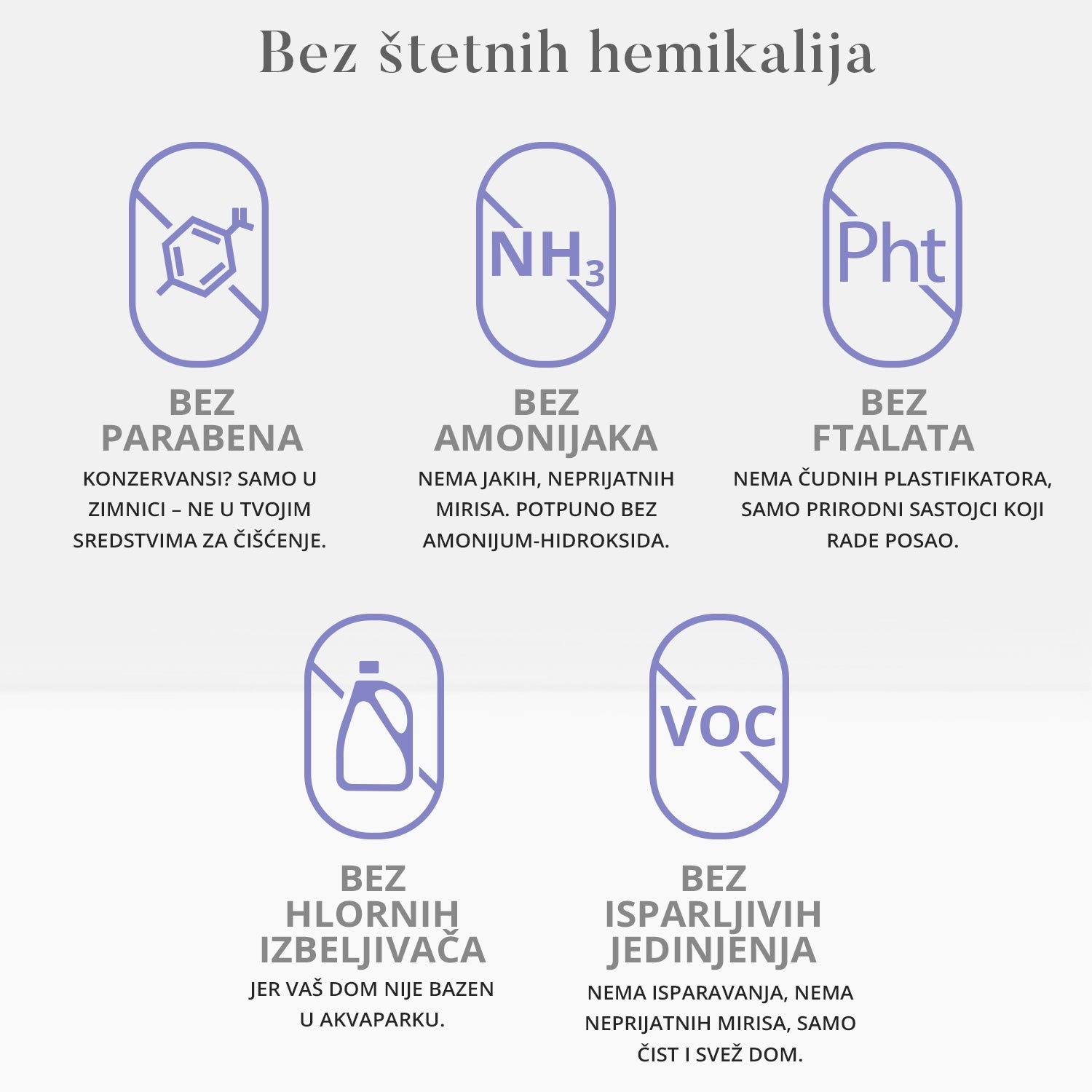 Bathroom Cleaning Set – Eco-Friendly Tablets